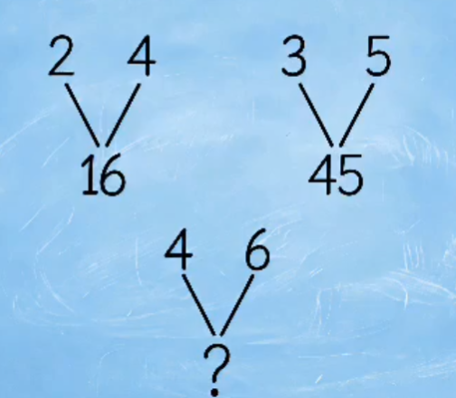 Missing number